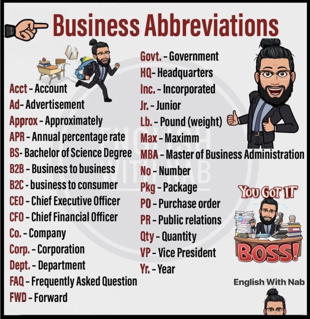40+ text abbreviations to use in business