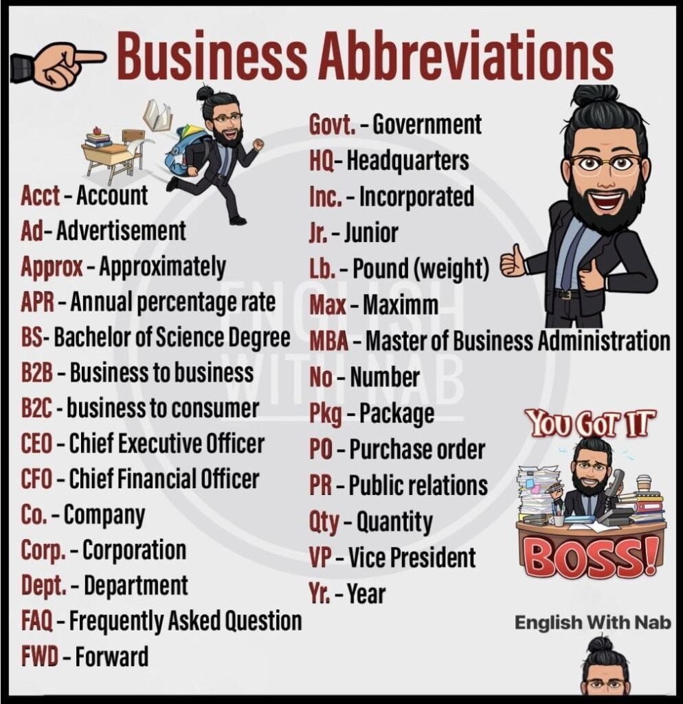 120+ Most Common Business Acronyms And Their Meaning Where Necessary